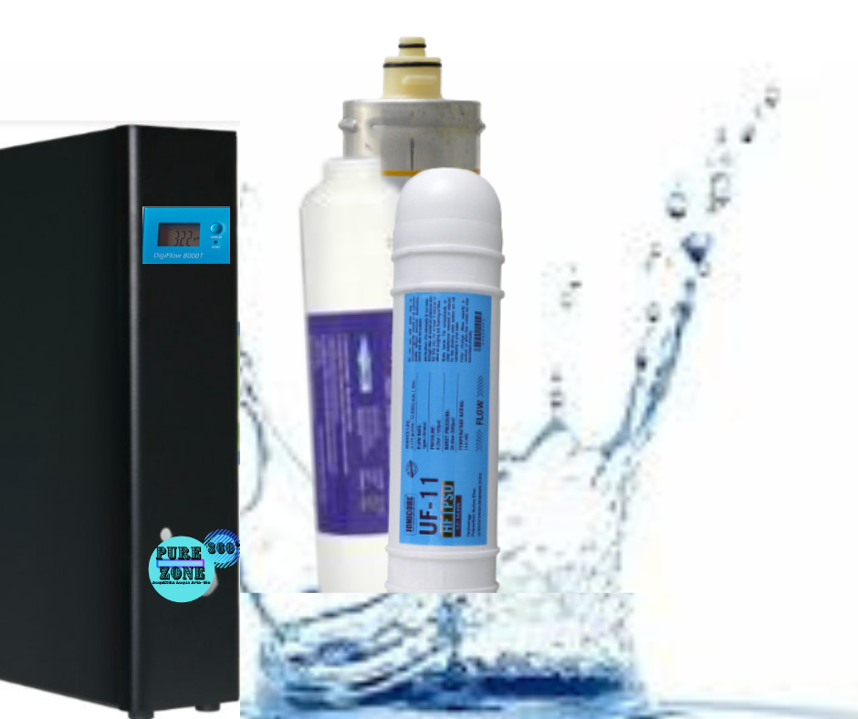Ogni quanto cambiare i filtri del purificatore acqua